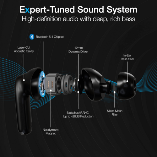 Naztech Xpods ANC Active Noise Cancelling True Wireless Earbuds with