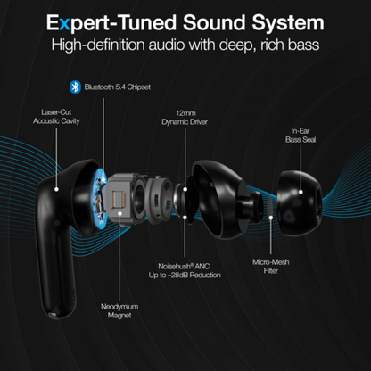 Naztech Xpods ANC Active Noise Cancelling True Wireless Earbuds with