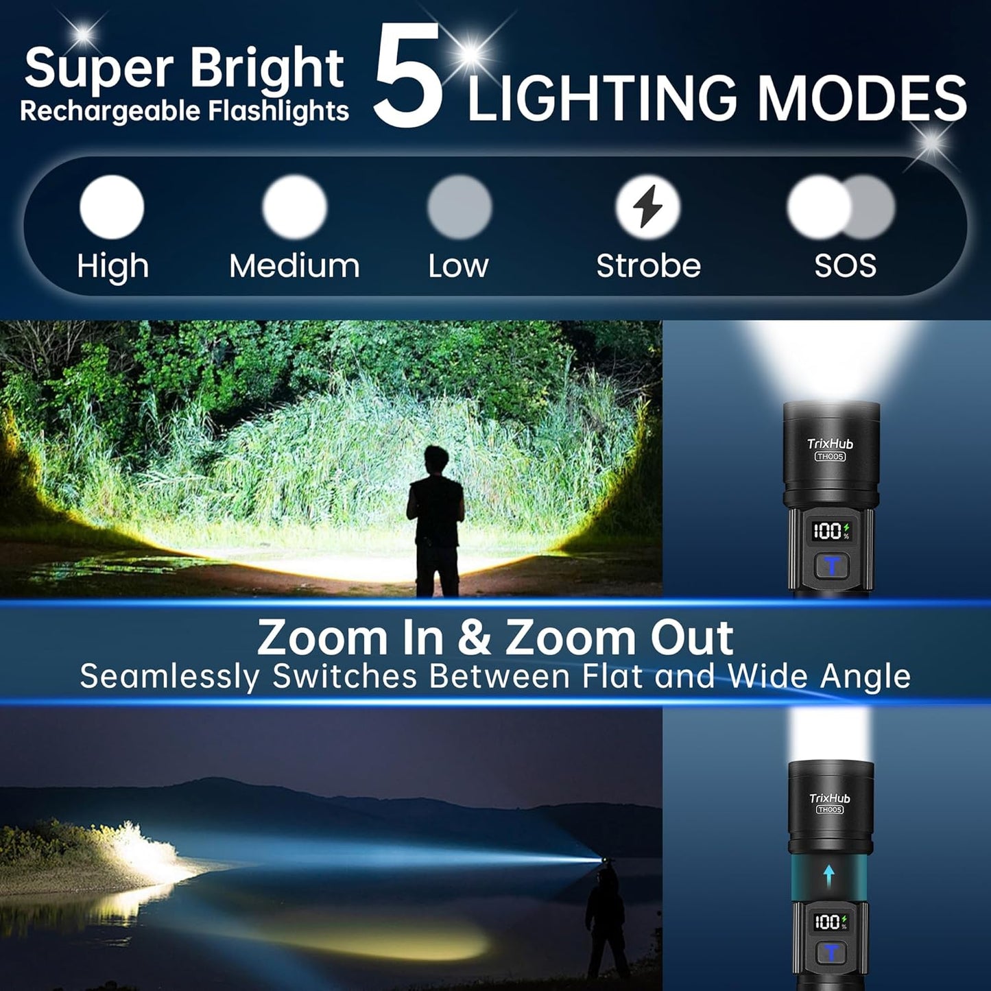 Rechargeable Flashlights 2 Pack, Super Bright High Lumens Flash Light, 5 Modes Zoomable Linternas with LCD Digital Display, Powerful Handheld LED Flashlights for Home Emergencies Camping