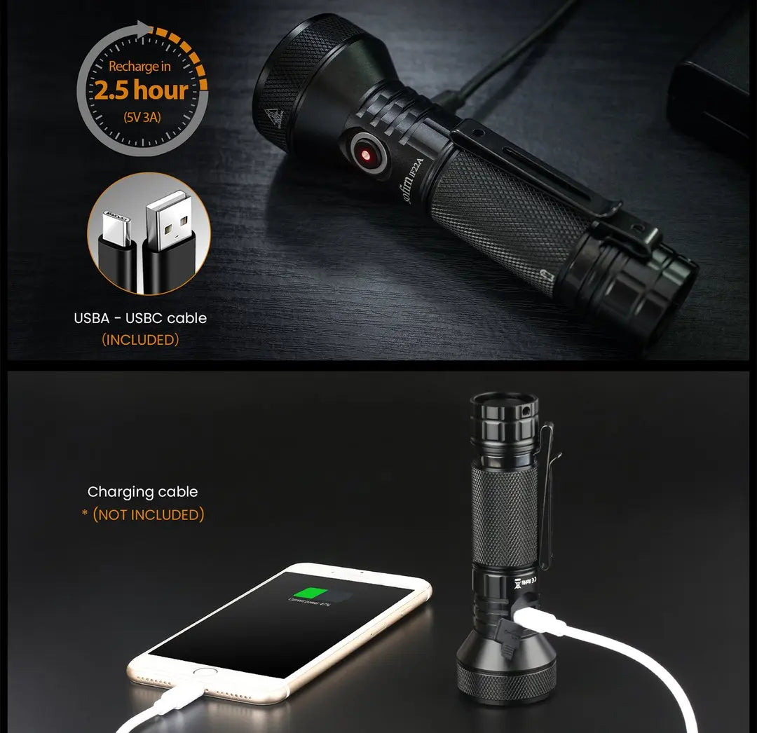 Sofirn IF22A 2100lm Flashlight 21700 Powerful Light SFT40 LED 680M Long Range USB C Rechargeable Charging  Throw Torch