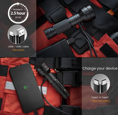 Sofirn IF22A 2100lm Flashlight 21700 Powerful Light SFT40 LED 680M Long Range USB C Rechargeable Charging  Throw Torch