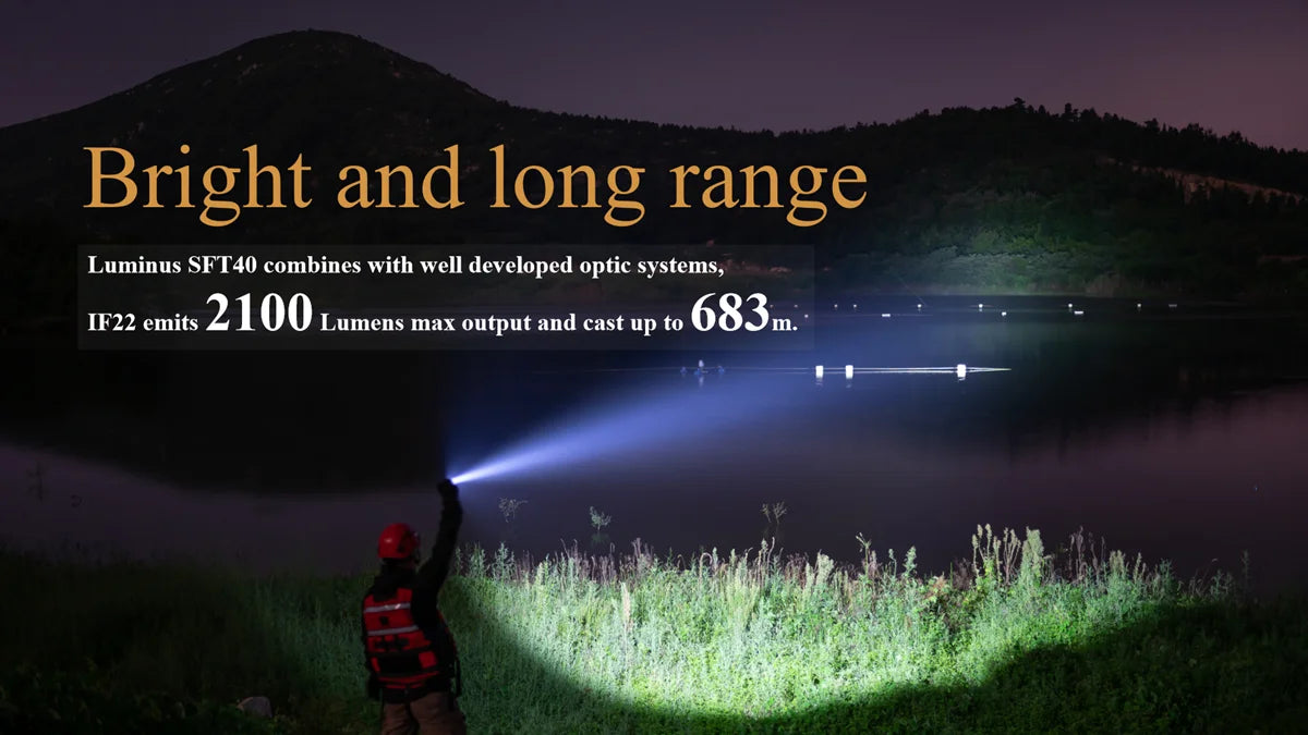 Sofirn IF22A 2100lm Flashlight 21700 Powerful Light SFT40 LED 680M Long Range USB C Rechargeable Charging  Throw Torch