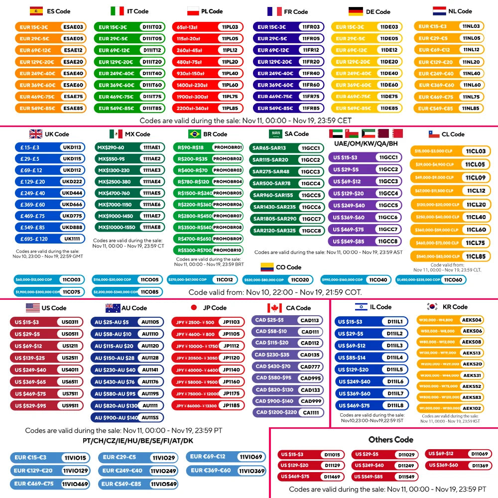 Softbox Light Photography Kit Photo 2M Tripiod for Soft Box Disc Light Led 45W Photo Studio Stand Lighting Shooting Lamp Video
