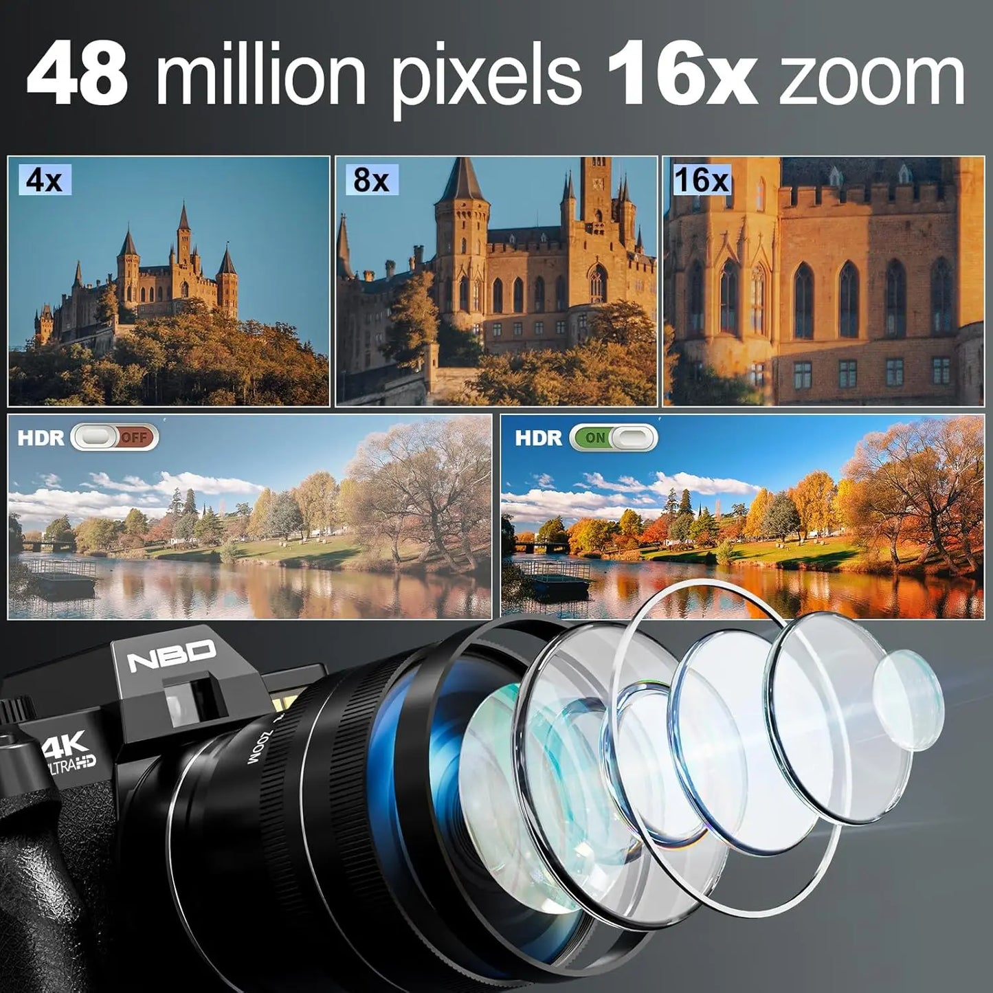 NBD 4K Digital Cameras for Photography,48MP Camera,Travel Vlogging Cameras with 16X Digital Zoom,180°Flip Screen,52mm Macro Lens