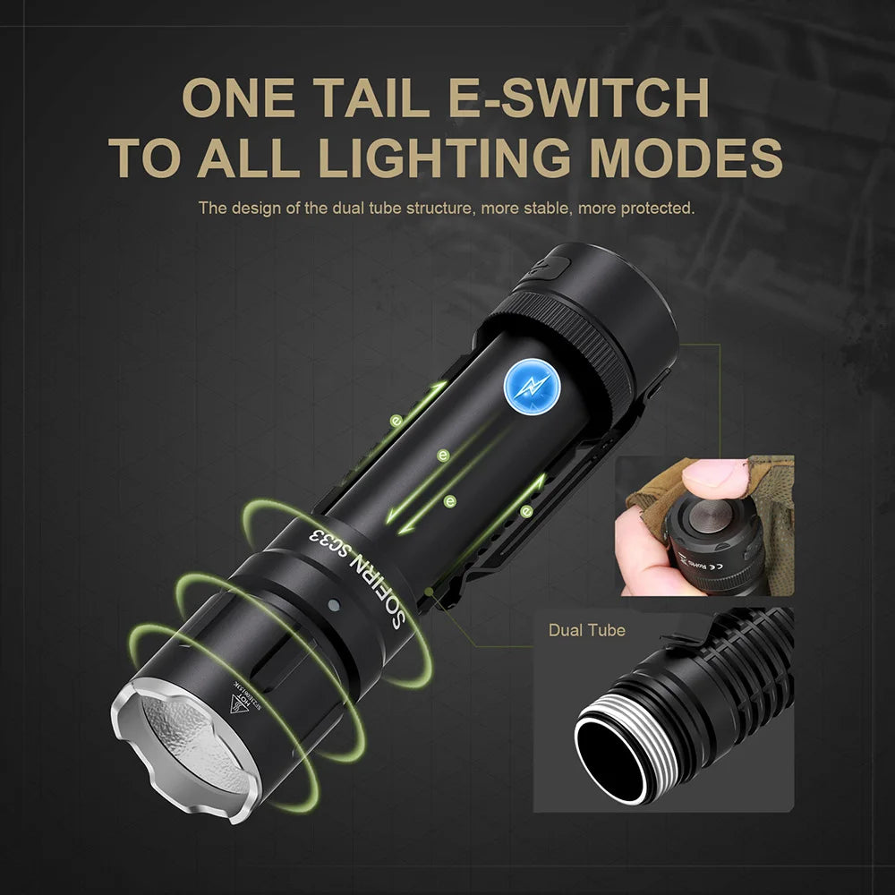 Sofirn SC33 XHP70.3 HI LED Flashlight Tactical 5200lm Powerful 21700 USB C Rechargeable Torch with Tail E-switch Outdoor Light