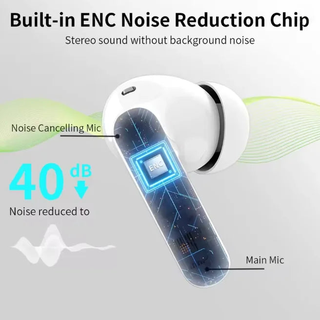 Original Air Pro Wireless bluetooth Earphones noise canceling headhone HiFi dual stereo earbuds for xiaomi lenovo air pods pro