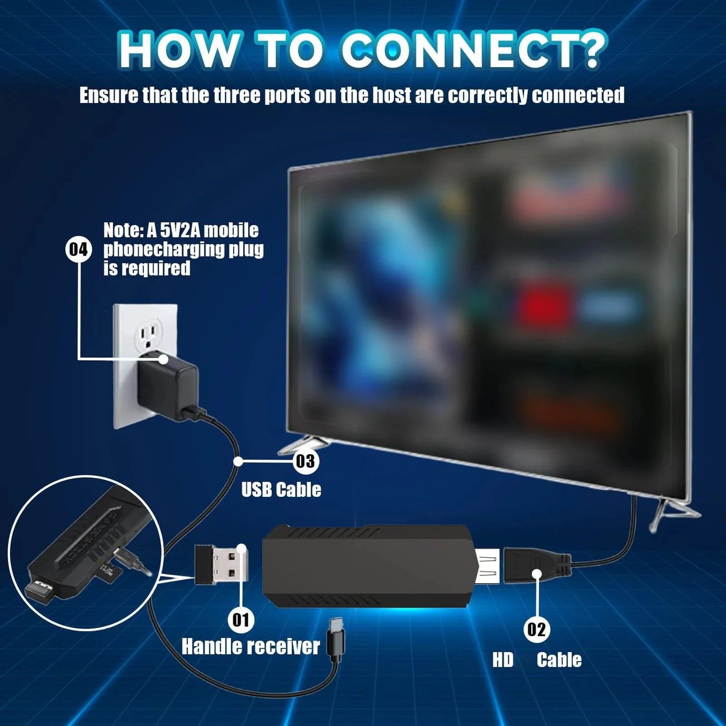 X2PRO Retro Game console 4K 3D Game arcade wireless retro TV Home game console Support 2/4 players For PSP PS1 GBA Game X2 ultra