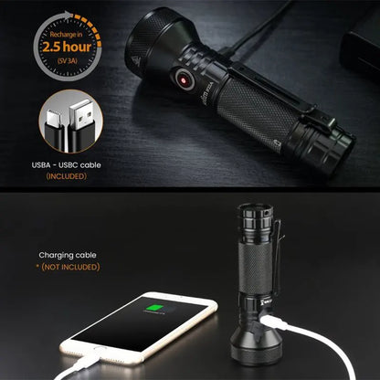 Sofirn IF22A 2100lm Flashlight 21700 Powerful Light SFT40 LED 680M Long Range USB C Rechargeable Charging  Throw Torch