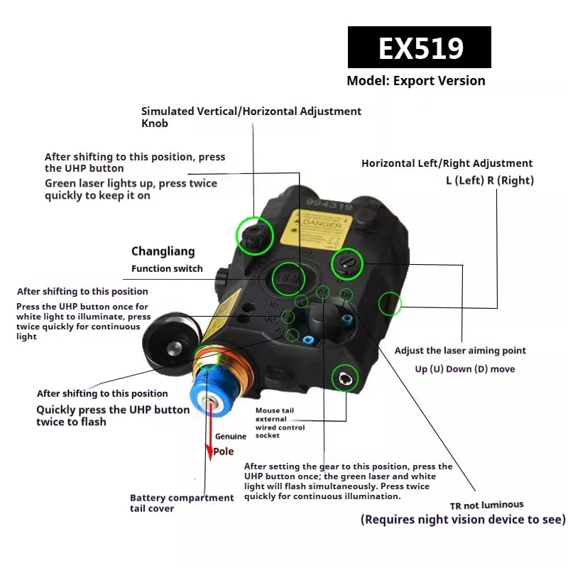 Tactical Airsoft PEQ-15 PEQ15 LA5C Red Dot Green Blue IR Fill Light Laser Indicator Weapon Scout Light LED Strobe Flashlight PEQ