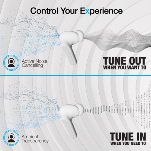 Naztech Xpods ANC Active Noise Cancelling True Wireless Earbuds with