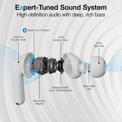 Naztech Xpods ANC Active Noise Cancelling True Wireless Earbuds with